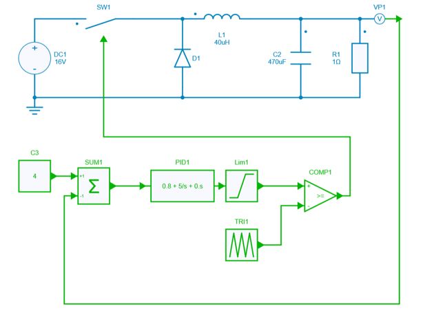 Github Amyharrison93 Buck Boost Pid Simulation Pid For Buck Boost Converter - 4K Geometric Illustrations for Desktop